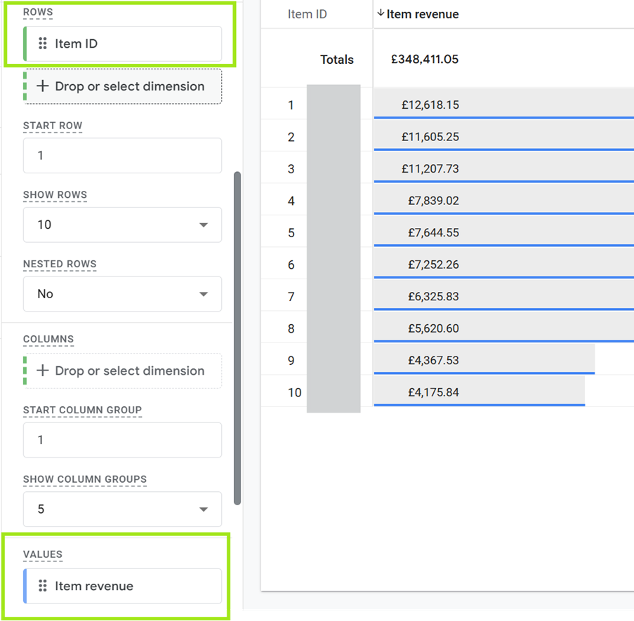 Google Analytics 4 add dimensions to your report